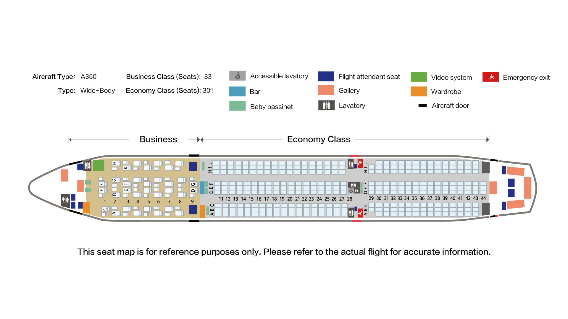 Hainan Airlines Fleet